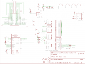 raspberry_pi_pitftschem